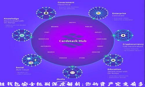 
区块链钱包安全级别深度解析：你的资产究竟有多安全？