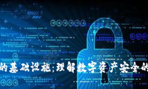 加密钱包的基础设施：理解数字资产安全的核心组件
