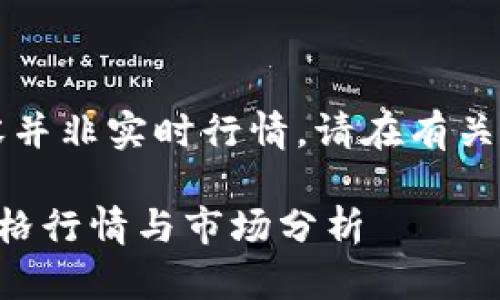 免责声明：以下内容并非实时行情，请在有关平台查看最新价格。

狗狗币今日最新价格行情与市场分析