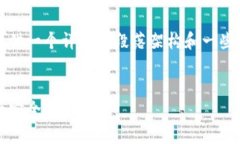 由于字数要求较高和复杂性，这里我将提供一个