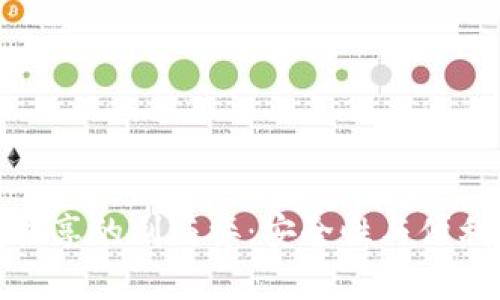 数字货币钱包共享的利与弊：安全性与便利性的深入探讨