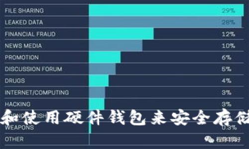 如何选择和使用硬件钱包来安全存储数字货币
