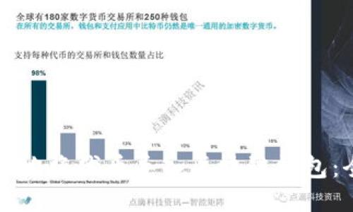 如何高效地将代币导入区块链钱包：全面指南