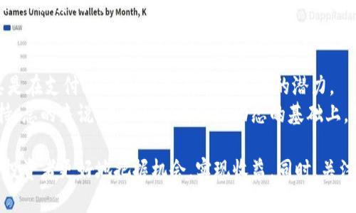 biao ti莱特币价格走势图分析与未来趋势展望/biao ti  
莱特币,价格走势图,投资分析/guanjianci  

莱特币（Litecoin，LTC）作为一种流行的加密货币，其价格走势图不仅反映了市场的即时价格变动，更是投资者进行决策、分析市场趋势的重要依据。莱特币自2011年诞生以来，经历了多轮价格波动，从最初的几美分增长至数百美元的高峰，再到近年价格的波动，莱特币的价格走势总是备受关注。本文将详细分析莱特币的价格走势图，探讨影响价格的因素，同时展望未来可能的趋势。  

一、莱特币的历史价格走势  
莱特币自2011年10月发布以来，其价格经历了令人瞩目的变化。从最初的0.3美元开始，在2013年的价格涨幅中，其价格一度突破了30美元。2017年，由于整个加密市场的牛市，莱特币的价格达到历史新高，最高接近350美元。然而，随着市场的泡沫破裂，莱特币的价格在2018年迅速下跌，经历了一段长时间的低迷期。进入2021年，莱特币在牛市的推动下，再次迎来了上涨，价格一度再次逼近300美元。  
与其他加密货币相比，莱特币的价格波动相对较小，但仍然有着明显的市场情绪影响，尤其是在比特币价格波动的背景下，莱特币往往会受到连带影响。通过观察历史价格走势图，投资者可以识别出某些市场模式，帮助他们做出更明智的投资决策。  

二、影响莱特币价格的主要因素  
莱特币价格的波动主要受多种因素影响，包括技术进步、市场需求、社会经济环境以及法定货币的变化等。以下是几个关键因素：  
1. **市场供需关系**：和其他商品一样，莱特币的价格受到供需关系的影响。当市场对莱特币的需求上升时，价格往往上涨；相反，当供给过剩或者需求减弱时，价格可能会下跌。  
2. **市场情绪和心理**：投资者的情绪、新闻报道以及社交媒体的影响也会对莱特币的价格产生重大影响。比如，积极的新闻发布、机构投资者的进入往往会提振市场情绪，推动价格上涨；而负面新闻、政策监管等则可能引发恐慌性抛售。  
3. **技术升级和创新**：莱特币的开发团队不断进行技术创新，比如隐私保护功能、交易速度的提升等，都会对价格产生影响。如果市场对新的技术进展持积极态度，投资者可能会选择购买，从而推动价格上涨。  
4. **其他加密资产价格的波动**：莱特币通常和比特币处于相互关联的市场环境中。比特币价格的上涨或下跌，往往会对莱特币产生连锁反应，这在一定程度上也影响了莱特币自身的市场表现。  
5. **法规环境**：各国对加密货币的监管政策也会影响莱特币的价格。如果某国出台对数字货币友好的政策，可能吸引更多投资者进入市场，推动走势；反之，则可能引发市场恐慌，导致价格下跌。  

三、莱特币的未来趋势展望  
随着全球数字货币市场的日渐成熟，莱特币在未来的发展趋势亦备受关注。根据当前市场的动态与技术进步，莱特币的未来趋势可以从以下几个方面进行展望：  
1. **持续的市场需求**：随着越来越多商家接受莱特币作为支付手段，加上人们对去中心化支付的接受度提升，莱特币的市场需求预计将持续增长。这种需求的增加将可能推动价格走高。  
2. **技术的不断迭代**：莱特币作为一种相对成熟的加密资产，其背后的技术更新和社区支持将是推动其未来发展的关键。特别是对于安全性、交易速度以及易用性等方面的持续改进，将进一步提升其市场认可度。  
3. **全球经济因素**：全球经济环境的走势、货币政策的变动、通货膨胀等因素都会影响数字资产市场的表现。面对不断上涨的通货膨胀率，越来越多的投资者可能会寻求将莱特币作为保值工具，这也有可能推高莱特币的价格。  
4. **金融市场的整合**：机构投资者对加密市场的逐步进入，及传统金融市场与加密市场的整合，可能成为推动莱特币价格上升的重要因素。这种整合将提升市场的合法性和透明度，吸引更多的资金流入。  
5. **全球法律框架的完善**：监管机构逐渐承认越来越多的加密资产，制定相应的法规可能会提升莱特币的合法性和安全性，进而对其价格产生正面影响。  

四、常见问题解答  

1. 莱特币的价格会继续上涨吗？  
莱特币的价格未来是否会上涨，取决于多种因素，包括市场需求、技术进步、监管政策以及整体经济环境等。尽管历史走势表明，莱特币在整体市场牛市中有上涨的潜力，但也面临一定的市场风险。在进行投资前，建议投资者全面分析潜在的影响因素，并作出谨慎决策。  
有人认为，随着更多商家和用户认识到莱特币的价值和应用，其价格可能会持续上涨。特别是在作为低成本交易的优势下，莱特币在支付领域的应用前景广阔。此外，随着比特币价格的波动，莱特币作为其有力补充的角色也让其在市场中受到重视。  

2. 如何分析莱特币价格走势图？  
分析莱特币价格走势图的方法有很多。首先，投资者可以采用技术分析工具，比如均线、相对强弱指标（RSI）、布林带等来判断走势。此外，绘制趋势线（上升趋势线和下降趋势线）可以帮助投资者识别价格的支撑和阻力位。当价格接近支撑位时，可能是买入信号；反之，当接近阻力位时，可能是卖出信号。  
其次，投资者应关注新闻动态和市场情绪，了解市场的整体走势和投资者的心理状态。利用社交媒体和主要新闻媒体收集信息，能够帮助投资者获得更全面的信息，这对于精准分析价格走势至关重要。  

3. 莱特币与比特币的区别是什么？  
莱特币与比特币作为两种主流的加密货币，虽然在基本特性上相似，但也有一些显著的区别。首先，从创造时间上看，莱特币比比特币晚了两年发布。其次，两者的共识机制有所不同，比特币使用SHA-256算法，而莱特币使用Scrypt算法。这使得莱特币的挖矿速度较快，通常能更快确认交易。  
另外，莱特币的总供应量为8400万枚，而比特币的总供应量为2100万枚，这在一定程度上使得莱特币的通货膨胀率更高。两者的交易确认速度上，莱特币区块生成时间为2.5分钟，比比特币的10分钟要快，从而使得莱特币在一些具体交易场景下更具优势。  
总之，尽管莱特币与比特币有诸多区别，但两者在加密市场中都扮演着重要角色。在制定投资策略时，投资者应充分考虑这两种资产的特性，以及它们在数字货币生态系统中的相对位置。  

4. 投资莱特币需要注意哪些风险？  
投资莱特币或其他加密资产时，投资者需要注意多种风险，最明显的就是市场价格波动风险。加密市场的波动性极高，价格在短时间内可能会经历剧烈波动，投资者需要有足够的心理准备与风险承受能力。其次，加密货币的交易环境相对新兴，缺乏成熟的规范与监督，可能面临监管政策的不确定性带来的风险。  
还有技术风险，比如交易所被黑客攻击、钱包遗失或盗窃等都会使投资者面临财务损失。因此，在选择存储莱特币的方式时，建议选择信誉较高的交易所，并使用安全性较高的钱包。同时，投资者可以考虑分散投资，降低单一资产的风险。  

5. 莱特币的市场前景如何？  
莱特币的市场前景受到各方因素的影响，未来的发展可能向一些积极的方向发展。随着金融科技的不断进步和数字货币应用的普及，莱特币有望逐步获得更多的有效应用场景，尤其是在支付、汇款行业中展示出更大的潜力。  
此外，随着全球经济对数字货币的逐渐接受，莱特币作为知名度较高的加密货币，其市场认可度亦会相应提高。同时，莱特币的活跃社区和持续的技术创新也将为其未来发展提供支持。总的来说，在理性分析市场动态的基础上，莱特币作为长期投资标的仍值得关注。  

总结来看，莱特币的价格走势图分析不仅是一项重要的技能，更是一项需要不断更新和调整的策略制定过程。了解其历史价格走势、熟悉市场影响因素、审视未来发展趋势，能够帮助投资者更好地把握机会，实现收益。同时，关注上述相关问题及答案，可以增强投资者决策的信息面，为其进入加密市场提供更加全面的视角。