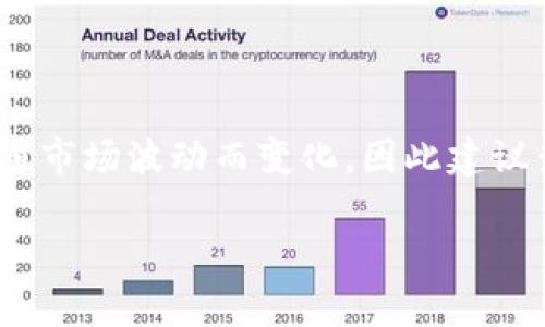 答案：到2023年10月为止，狗狗币（Dogecoin）在加密货币市场的市值常常位于前十名之内。具体排名可能会随市场波动而变化，因此建议查阅最新的加密货币市场数据以获取实时排名。在某些时间段，狗狗币的市值可能会排在第七、第八或第九等。

如果您有其他关于狗狗币或加密货币的问题，欢迎询问！