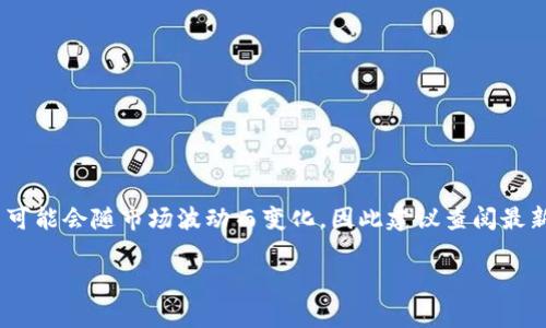 答案：到2023年10月为止，狗狗币（Dogecoin）在加密货币市场的市值常常位于前十名之内。具体排名可能会随市场波动而变化，因此建议查阅最新的加密货币市场数据以获取实时排名。在某些时间段，狗狗币的市值可能会排在第七、第八或第九等。

如果您有其他关于狗狗币或加密货币的问题，欢迎询问！