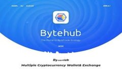 如何找到您的Token.im钱包地址？详解及常见问题解