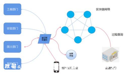 :
彻底理解ava钱包：数字货币存储与管理的完美工具