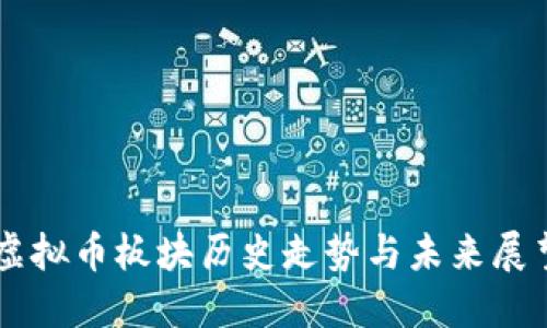 虚拟币板块历史走势与未来展望