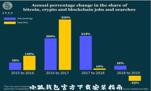 
小狐钱包官方下载安装指南