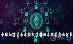 全球加密货币单位市值前四名及其影响分析