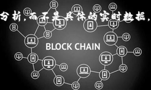 由于我无法提供实时数据或行情信息，因此无法展示今日的莱特币价格。以下是你所需的内容格式以及相应的示例介绍和相关问题的讨论。 

请注意，以下内容是基于对加密货币的一般理解和市场分析，而不是具体的实时数据。

示例与关键词：

今日莱特币行情分析：与美元的走势预测