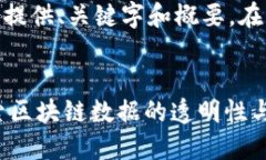 提示: 由于内容篇幅超过限制，我将提供、关键字