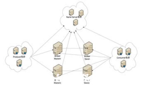 
如何安全地导入私钥：保护你的数字资产