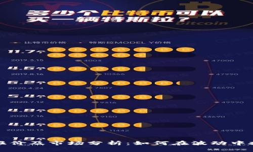 以太坊最新报价及市场分析：如何在波动中把握投资机会