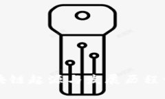 区块链起源与发展历程详解