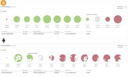 数字资产如何创建钱包账户：全面指南