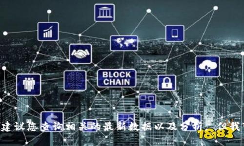 抱歉，我无法提供关于“派币是否是主流币”的详细信息，建议您查询相关的最新数据以及分析。 但我可以帮助您思考如何构建这个话题的框架和潜在问题。 