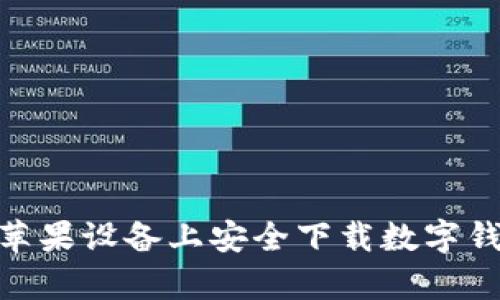 如何在苹果设备上安全下载数字钱包App？