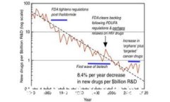 如何有效保护您的数字钱包安全