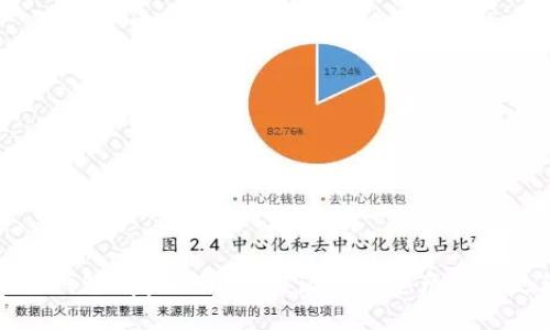 小狐狸钱包App使用技巧：让数字资产管理更简单