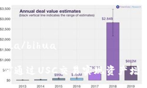 bihua/bihua

如何通过USC交易实现资产增值？
