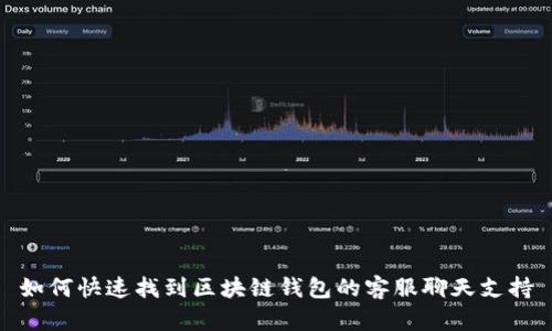 如何快速找到区块链钱包的客服聊天支持