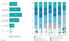 小狐狸钱包的开发背景与团队介绍