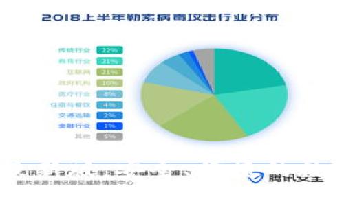 小狐狸钱包2024最新版：安全、便捷的数字资产管理新体验