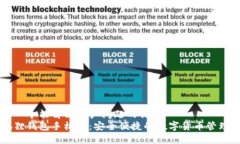 思考一个能解决用户问题的优秀  小狐狸钱包手机