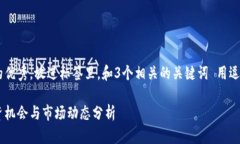 思考一个能解决用户问题的优秀，放进标签里，
