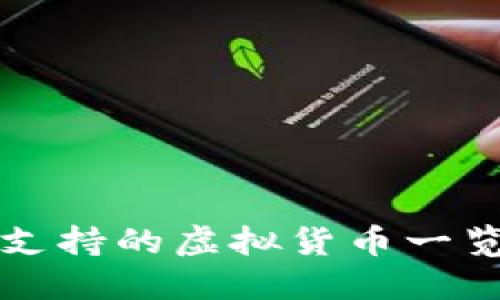 小狐狸钱包支持的虚拟货币一览及使用指南