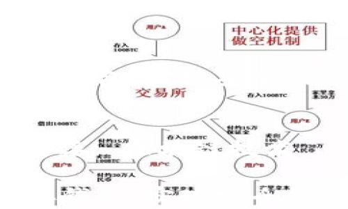 
虚拟币平台对接钱包：实现安全、高效的交易管理

关键词：
虚拟币, 钱包对接, 区块链技术

虚拟币平台对接钱包：实现安全、高效的交易管理