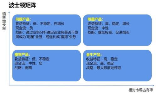 

小狐狸钱包：区块链与数字资产管理的新时代