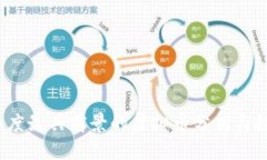 2023年度最具前景的虚拟币分析与投资指南