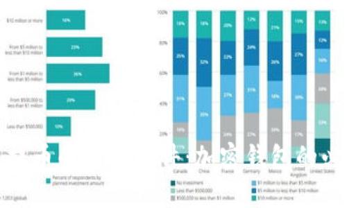 加密货币提币的必备条件：加密钱包的必要性解析