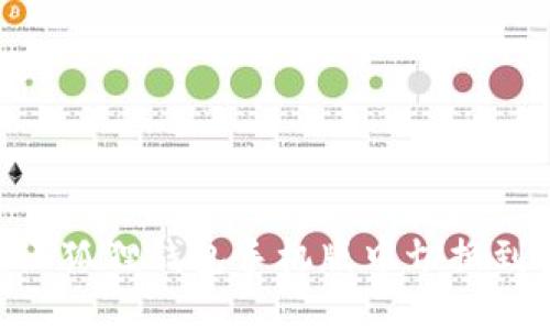 如何在小狐狸钱包手机版中切换到BSC链？