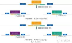 小狐狸钱包合约地址在哪里？揭秘安全存储数字