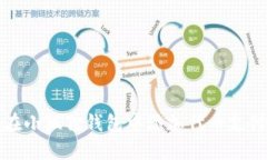 如何在小狐狸钱包中添加代币支付功能