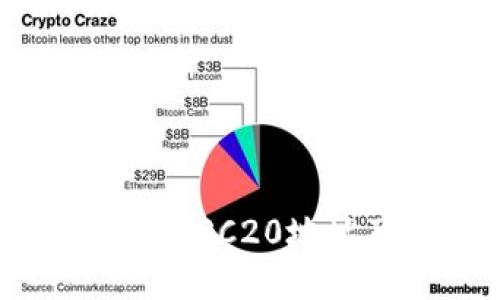 如何生成USDT TRC20地址及其详细指南