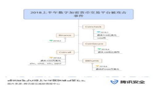 小狐狸钱包重置钱包地址会改变吗？详解加密钱包的地址管理