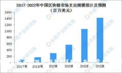 如何找到安卓小狐狸钱包？详细指南与常见问题