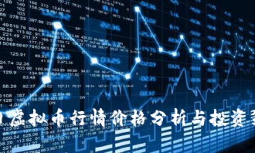 今日虚拟币行情价格分析与投资策略
