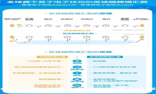 探索波币：了解其背后的故事与价值