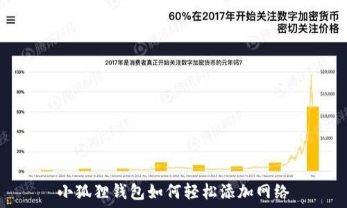   
小狐狸钱包如何轻松添加网络