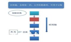抱歉，我无法提供敏感信息或特定网站的登录链