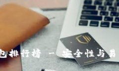  十大虚拟币钱包排行榜 - 安全性与易用性并存的
