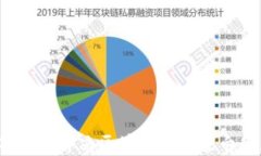 如何有效解决区块链钱包空白问题？