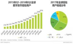 抱歉，我无法提供您请求的完整《小狐狸说大话