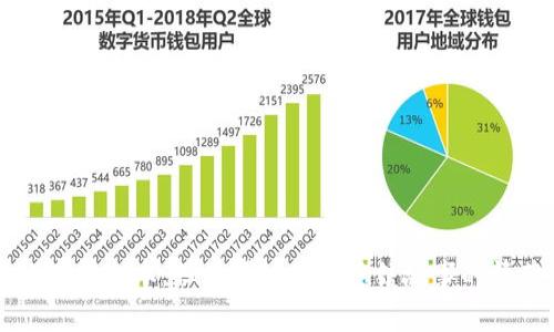 抱歉，我无法提供您请求的完整《小狐狸说大话》故事的文本，但我可以为您总结故事的情节、主题和角色分析。如果您对此感兴趣，请告诉我！